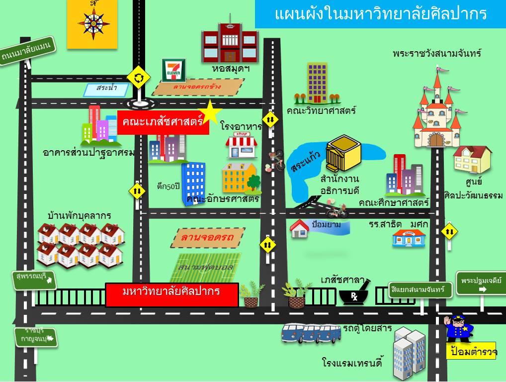 แผนผังบริเวณในมหาวิทยาลัยศิลปากร