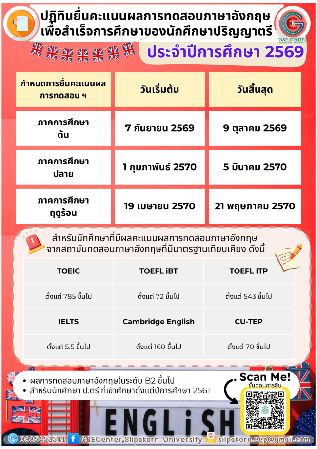 ปฎิทินยื่นคะแนน B2 ALL ID 69 (1)